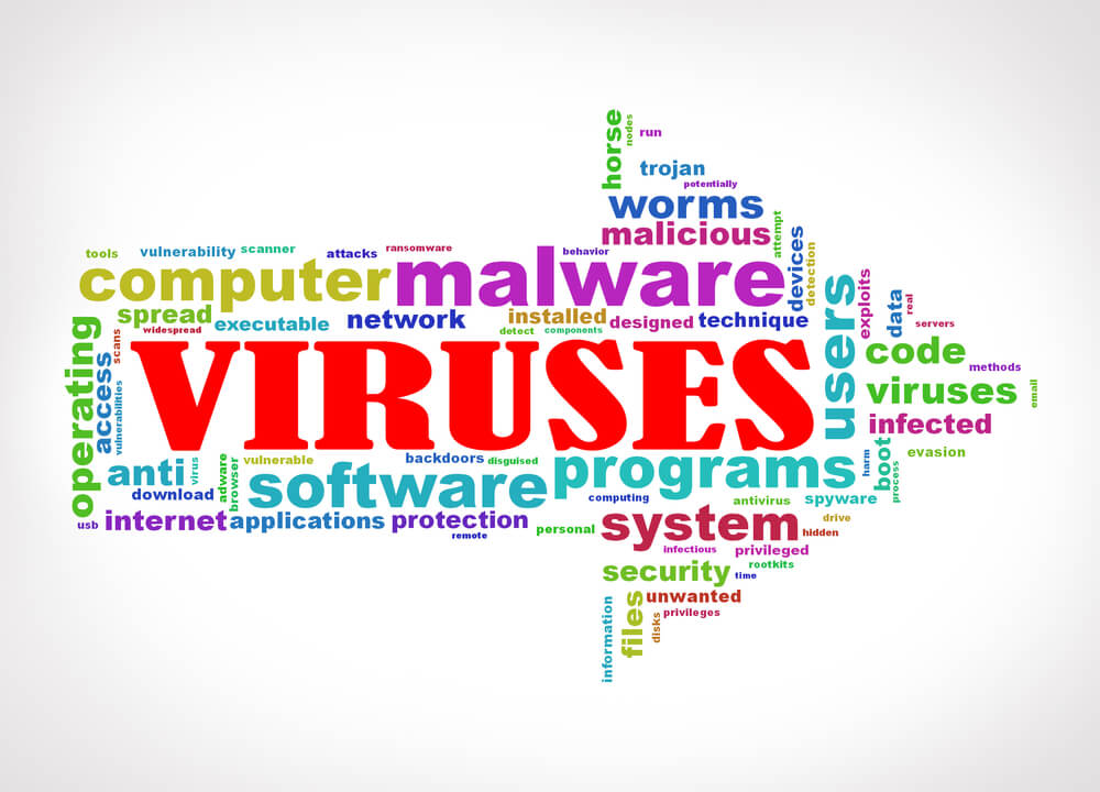 Buy Best Kaspersky Total Security